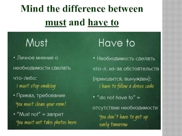 Mind the difference between must and have to