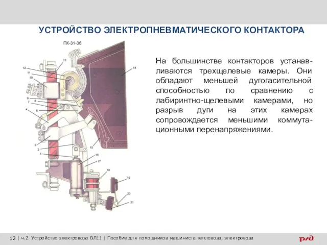 На большинстве контакторов устанав-ливаются трехщелевые камеры. Они обладают меньшей дугогасительной