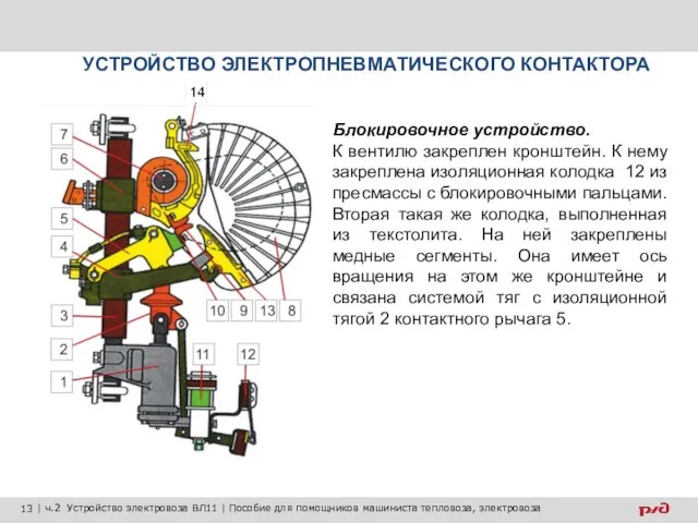 Блокировочное устройство. К вентилю закреплен кронштейн. К нему закреплена изоляционная