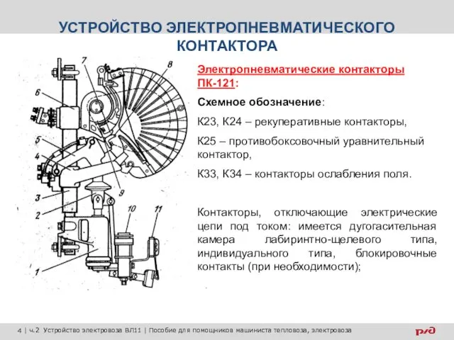 Электропневматические контакторы ПК-121: Схемное обозначение: К23, К24 – рекуперативные контакторы,