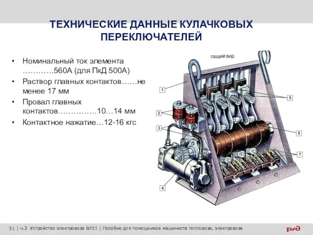 Номинальный ток элемента …………560А (для ПкД 500А) Раствор главных контактов……не