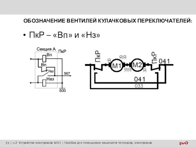 ОБОЗНАЧЕНИЕ ВЕНТИЛЕЙ КУЛАЧКОВЫХ ПЕРЕКЛЮЧАТЕЛЕЙ: ПкР – «Вп» и «Нз»