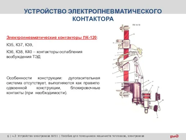 Электропневматические контакторы ПК-120: К35, К37, К39, К36, К38, К40 –