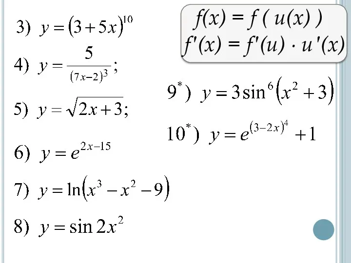 f(x) = f ( u(x) ) f′(x) = f′(u) ∙ u′(x)