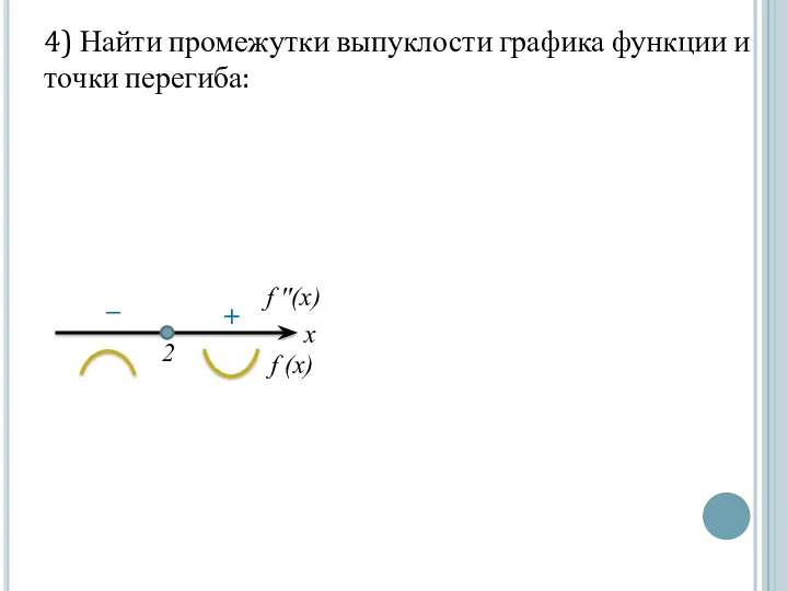 4) Найти промежутки выпуклости графика функции и точки перегиба: