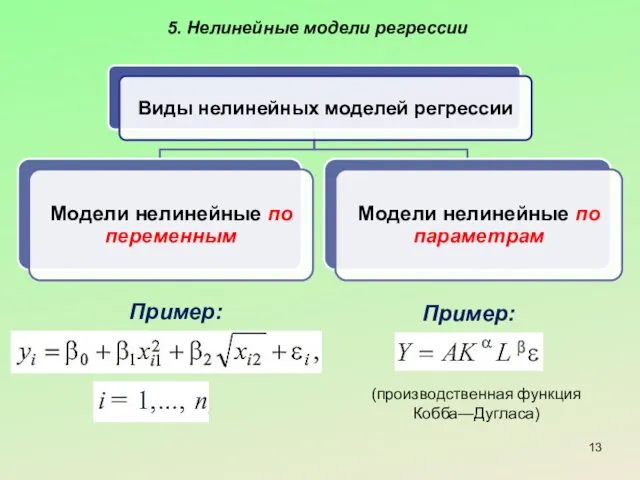 5. Нелинейные модели регрессии Пример: Пример: (производственная функция Кобба—Дугласа)