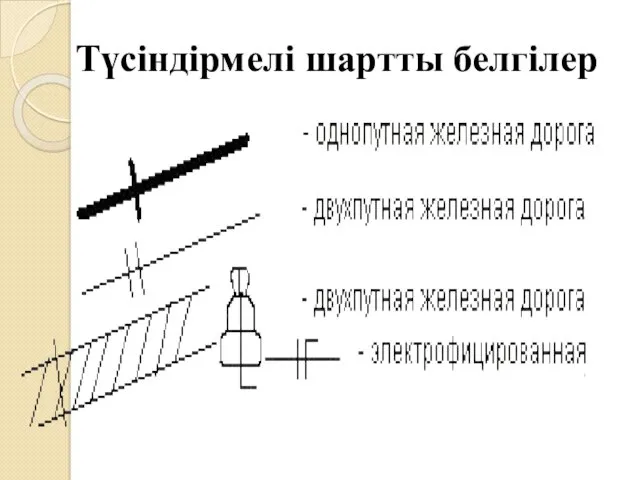 Түсіндірмелі шартты белгілер