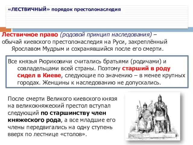 «ЛЕСТВИЧНЫЙ» порядок престолонаследия После смерти Великого киевского князя на великокняжеский