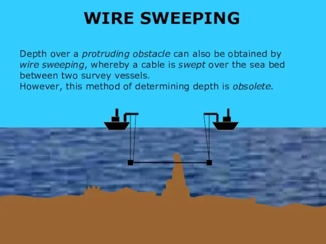 so WIRE SWEEPING Depth over a protruding obstacle can also