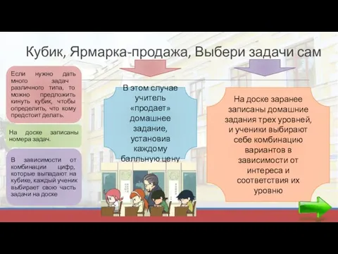 Кубик, Ярмарка-продажа, Выбери задачи сам В этом случае учитель «продает»