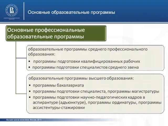 Основные образовательные программы Высшая школа экономики, Москва, 2013