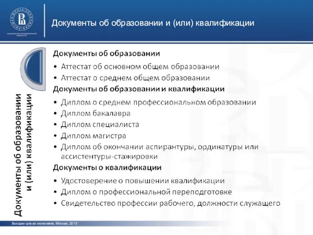 Документы об образовании и (или) квалификации Высшая школа экономики, Москва, 2013