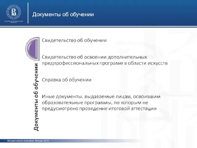 Документы об обучении Высшая школа экономики, Москва, 2013