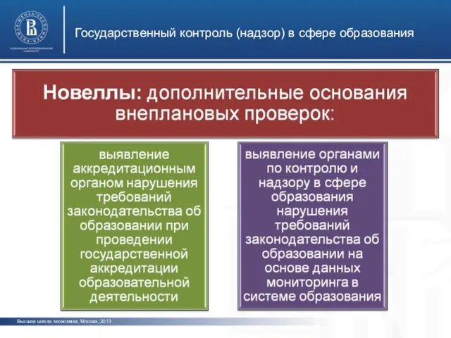 Государственный контроль (надзор) в сфере образования Высшая школа экономики, Москва, 2013