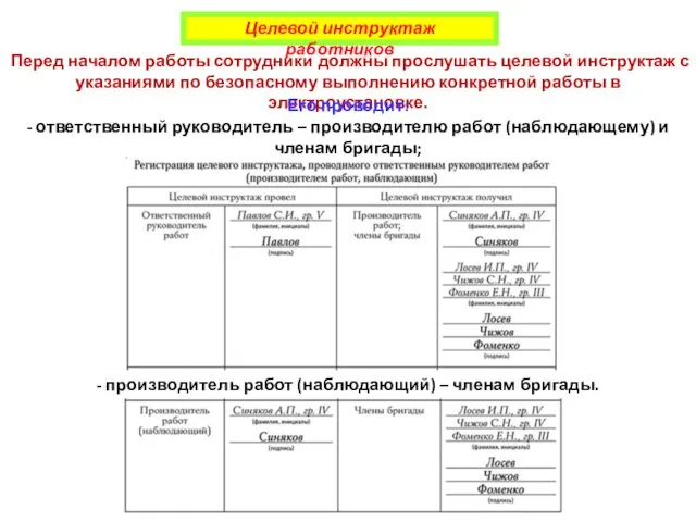 Целевой инструктаж работников Перед началом работы сотрудники должны прослушать целевой