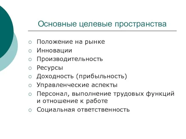 Основные целевые пространства Положение на рынке Инновации Производительность Ресурсы Доходность