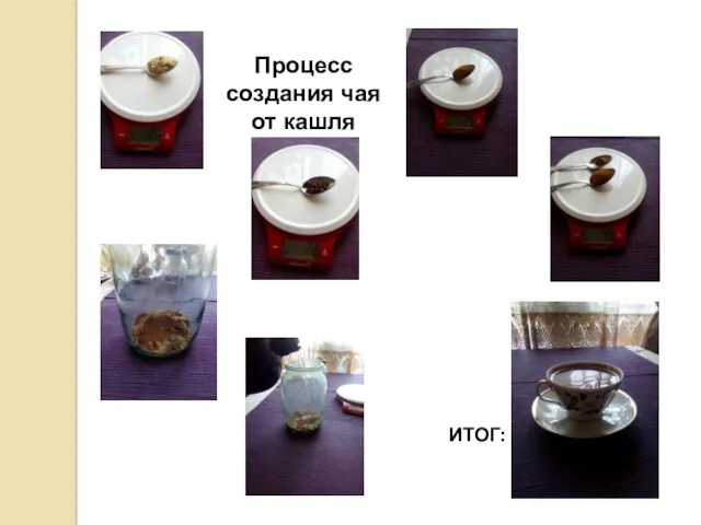 ИТОГ: Процесс создания чая от кашля