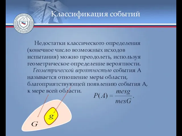 Классификация событий Недостатки классического определения (конечное число возможных исходов испытания)