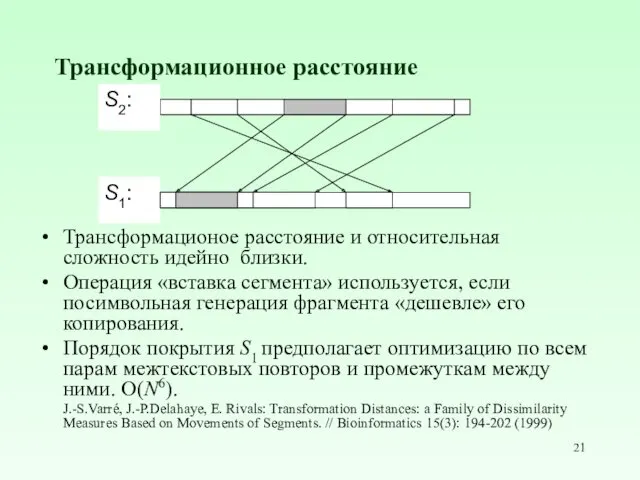 Трансформационное расстояние Трансформационое расстояние и относительная сложность идейно близки. Операция