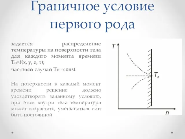 Граничное условие первого рода задается распределение температуры на поверхности тела