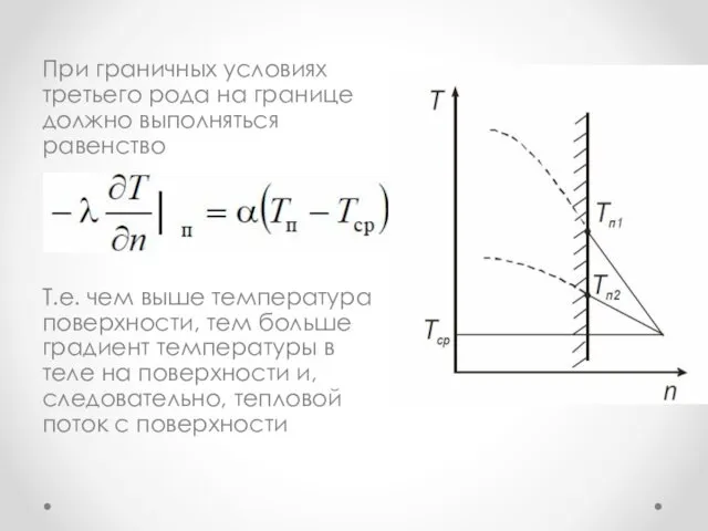 При граничных условиях третьего рода на границе должно выполняться равенство