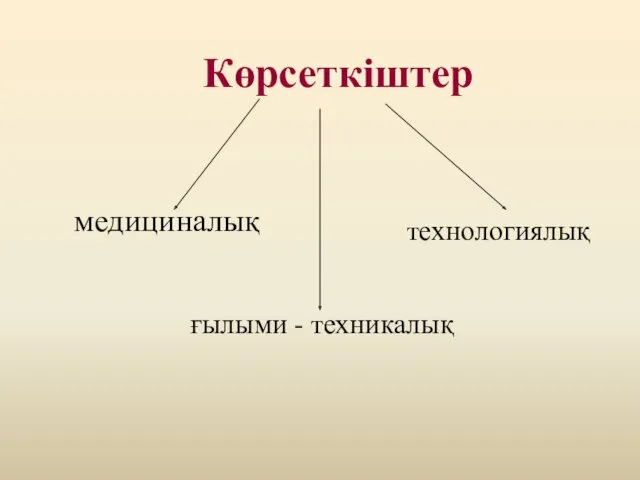 Көрсеткіштер медициналық технологиялық ғылыми - техникалық