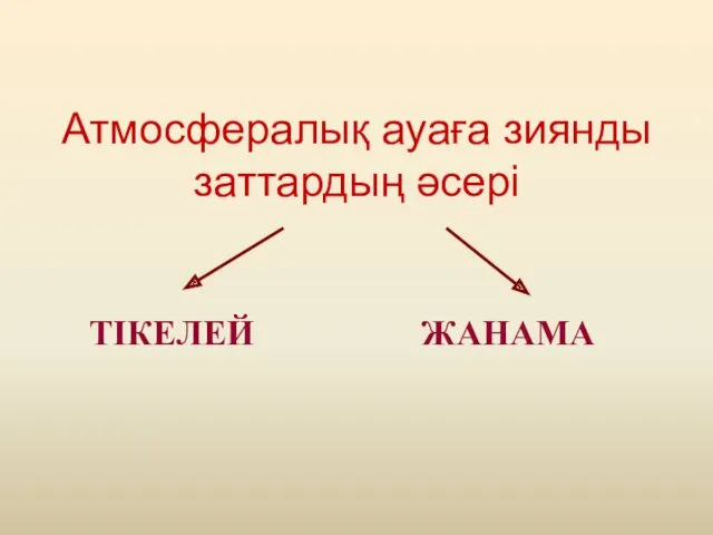 Атмосфералық ауаға зиянды заттардың әсері ТІКЕЛЕЙ ЖАНАМА