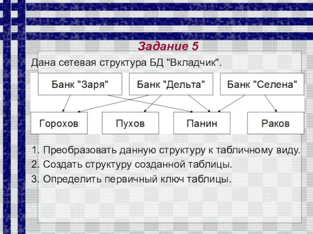 Дана сетевая структура БД "Вкладчик". 1. Преобразовать данную структуру к табличному виду. 2.