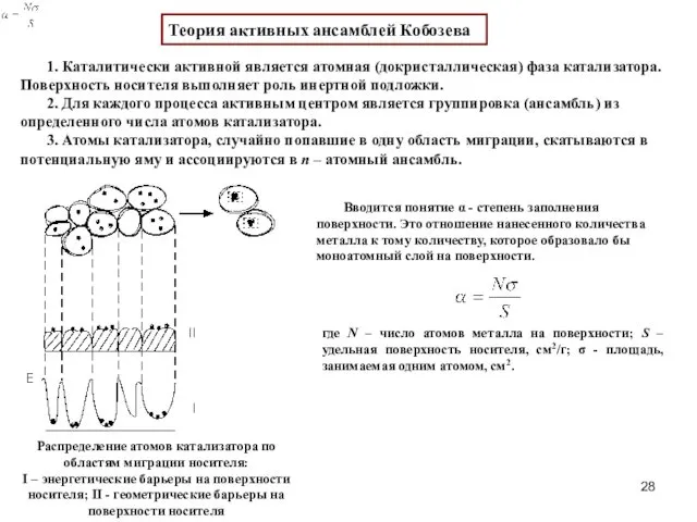 Теория активных ансамблей Кобозева 1. Каталитически активной является атомная (докристаллическая) фаза катализатора. Поверхность