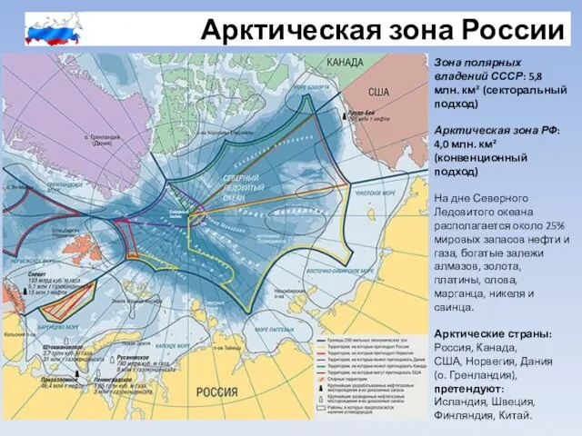 Арктическая зона России Зона полярных владений СССР: 5,8 млн. км² (секторальный подход) Арктическая
