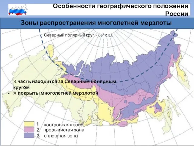 Особенности географического положения России в 1/4 части площади России, которая лежит за Северным