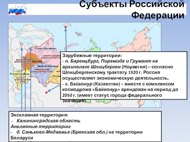 Субъекты Российской Федерации Зарубежные территории: - п. Баренцбург, Пирамида и Грумант на архипелаге