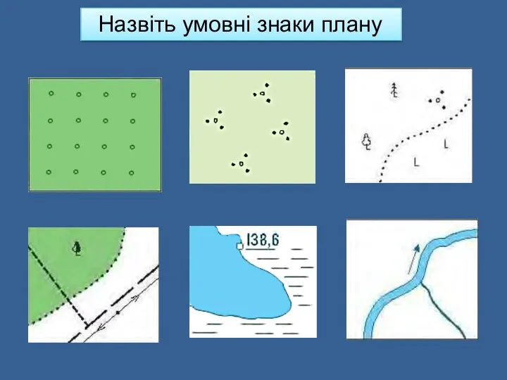 Назвіть умовні знаки плану