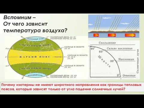 Вспомним – От чего зависит температура воздуха? Почему изотермы не