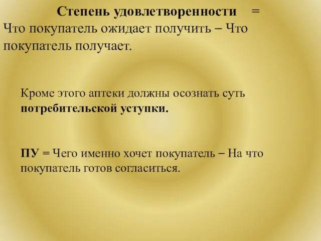 Степень удовлетворенности = Что покупатель ожидает получить – Что покупатель