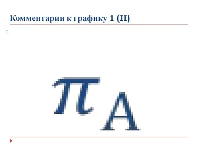 Комментарии к графику 1 (II)