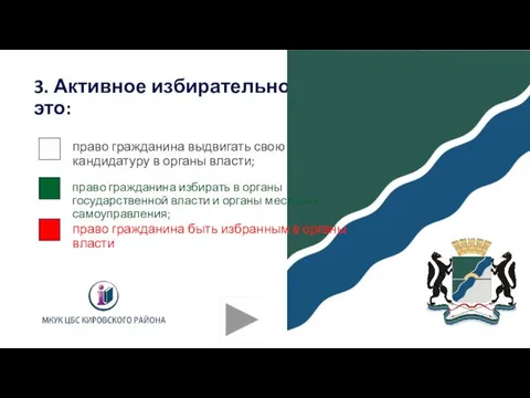 3. Активное избирательное право – это: право гражданина выдвигать свою