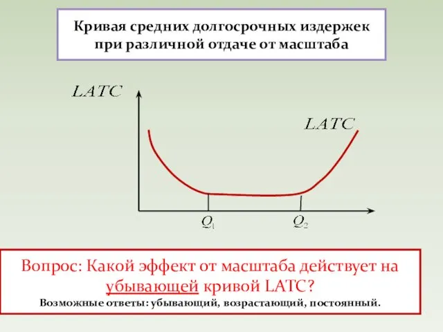 Кривая средних долгосрочных издержек при различной отдаче от масштаба Вопрос: