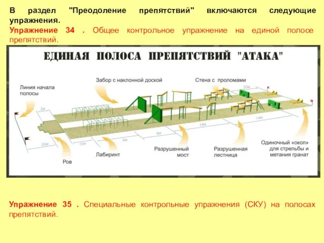 В раздел "Преодоление препятствий" включаются следующие упражнения. Упражнение 34 .