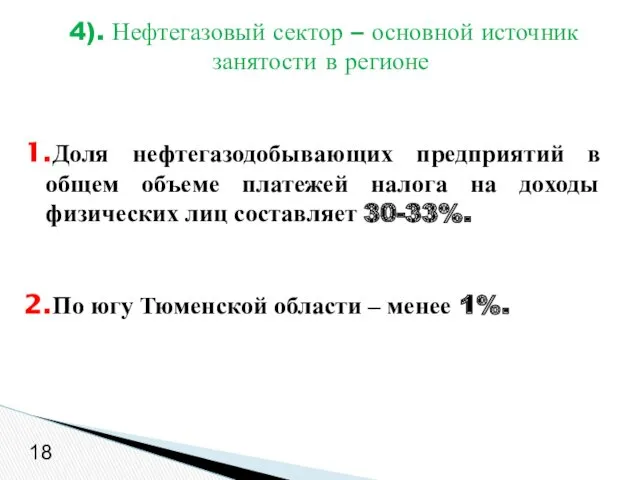 4). Нефтегазовый сектор – основной источник занятости в регионе Доля