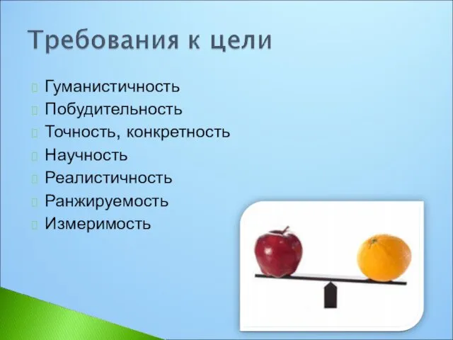 Гуманистичность Побудительность Точность, конкретность Научность Реалистичность Ранжируемость Измеримость