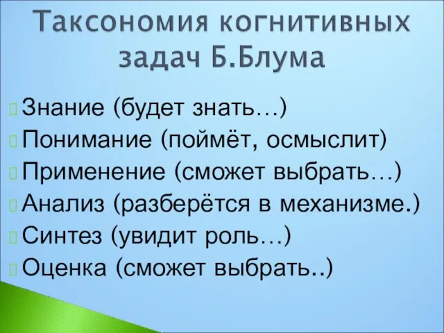 Знание (будет знать…) Понимание (поймёт, осмыслит) Применение (сможет выбрать…) Анализ