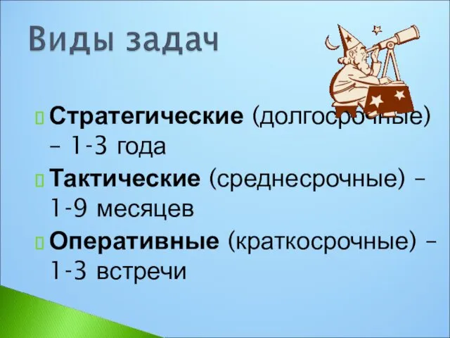 Стратегические (долгосрочные) – 1-3 года Тактические (среднесрочные) – 1-9 месяцев Оперативные (краткосрочные) – 1-3 встречи