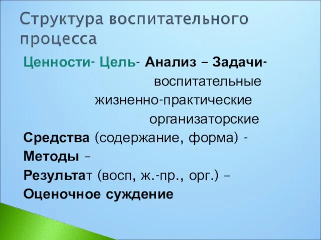 Ценности- Цель- Анализ – Задачи- воспитательные жизненно-практические организаторские Средства (содержание,