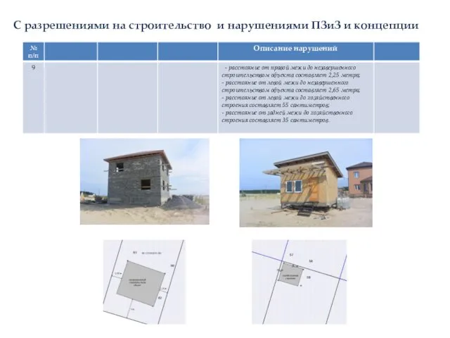 С разрешениями на строительство и нарушениями ПЗиЗ и концепции