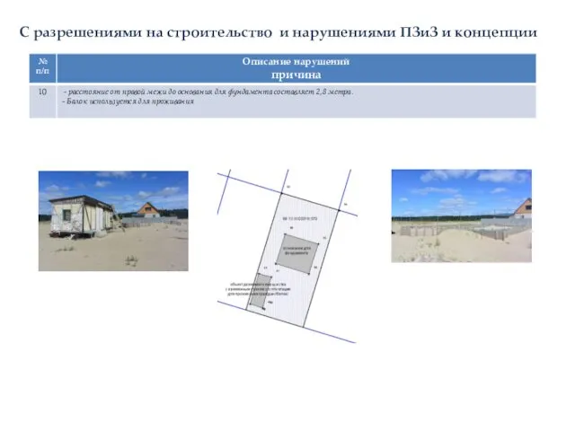 С разрешениями на строительство и нарушениями ПЗиЗ и концепции