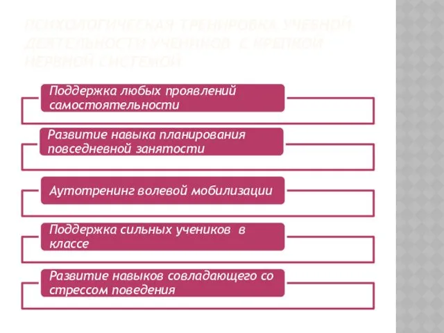 ПСИХОЛОГИЧЕСКАЯ ТРЕНИРОВКА УЧЕБНОЙ ДЕЯТЕЛЬНОСТИ УЧЕНИКОВ С КРЕПКОЙ НЕРВНОЙ СИСТЕМОЙ