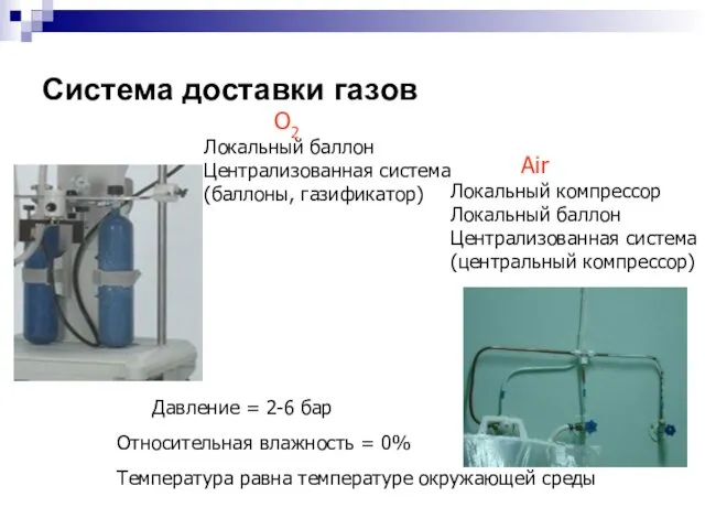 Система доставки газов Давление = 2-6 бар Относительная влажность = 0% Температура равна