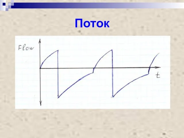 Поток