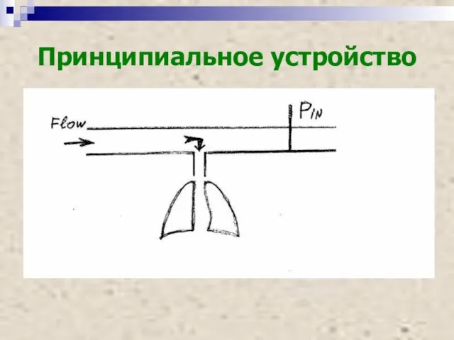 Принципиальное устройство